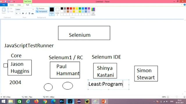Tutorial #2 : Learn Some History About Selenium | Who is the Creator of Selenium | TestingLPoint смотреть онлайн