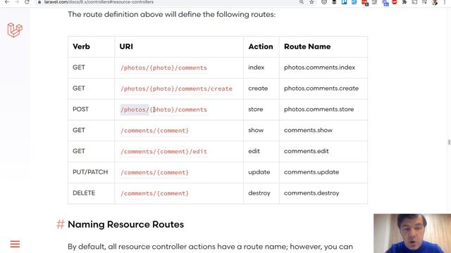 Laravel Nested Resource Controllers: Two-Level Deep смотреть онлайн