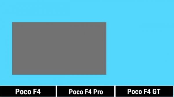 Poco F4 Vs Poco F4 Pro Vs Poco F4 GT
