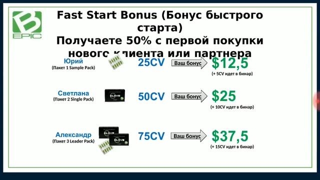 Короткая презентация и маркетинг план на казахском языке #Bepic. смотреть онлайн