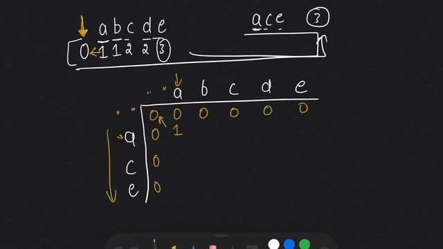 longest common subsequence leetcode python | longest common subsequence | leetcode 1143 | interview смотреть онлайн