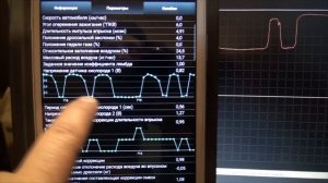 ELM 327. Диагностика Лада Гранта. Неровная работа двигателя.