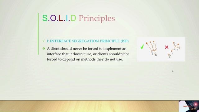 Dependency Inversion Principle (DI) | SOLID Principle | Dependency Inversion Principle with example смотреть онлайн
