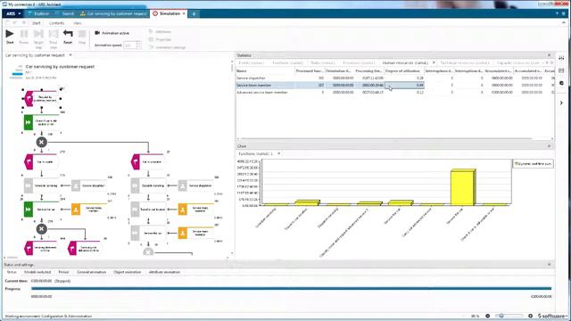 Демонстрация ARIS Business Process Simulation смотреть онлайн