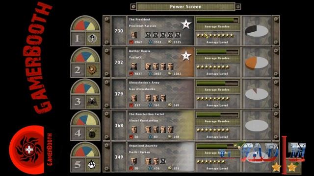 Let's Play Republic: The Revolution part 25 смотреть онлайн