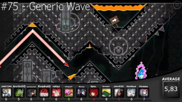 TOP 150 EXTREME DEMONS RATED BY GD PLAYERS AND TOP 3 OSU! PLAYER [2023 EDITION]