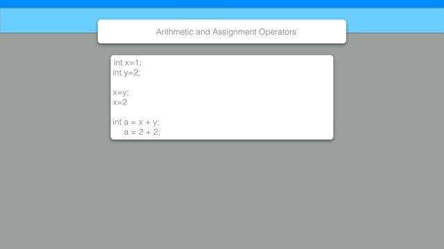 Android App Development For Beginners - Terms смотреть онлайн