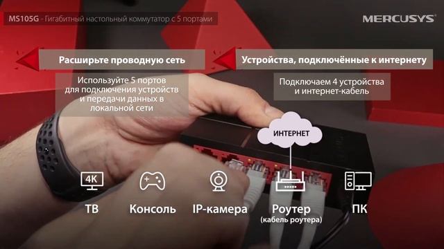 Mercusys MS105G – 5-портовый гигабитный настольный коммутатор смотреть онлайн