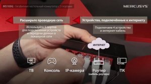 Mercusys MS105G – 5-портовый гигабитный настольный коммутатор