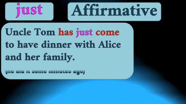 Ever Never Just Already Yet Since For in the Present Perfect tense. Use explanation with examples.