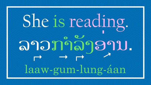 Present Continuous Tense смотреть онлайн