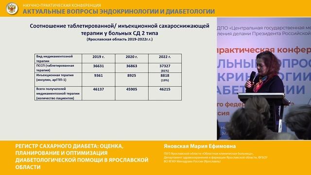 Яновская М.Е. Регистр сахарного диабета оценка, планирование и оптимизация диабетологической помощи смотреть онлайн