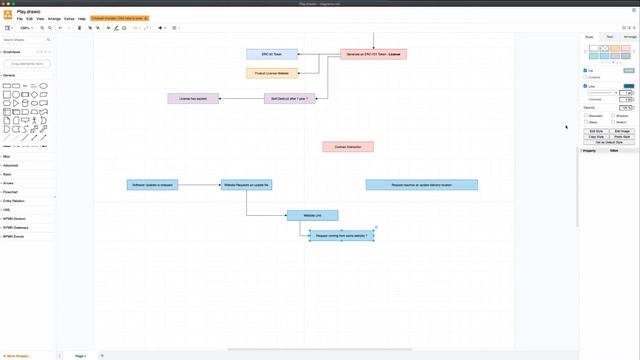 Idea - Blockchain License Management - Ethereum Network смотреть онлайн