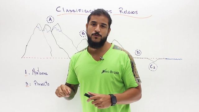 Classificação dos Relevos - Geobrasil {Prof. Rodrigo Rodrigues} смотреть онлайн
