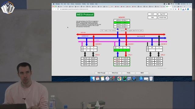 ТПМС / Лекция 6 / Shared Memory: кэши, когерентность кэшей смотреть онлайн