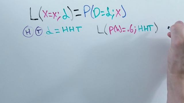 Intuition of Likelihood in Machine Learning смотреть онлайн