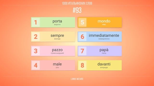 #93 | 1000 итальянских слов. Выучим 95% итальянских слов. Уроки итальянского смотреть онлайн
