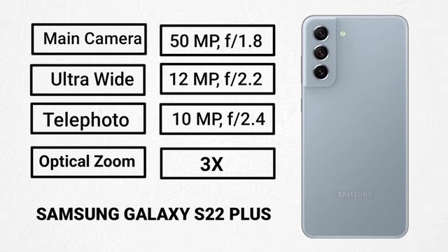 Xiaomi Redmi Note 11 Pro Vs Samsung Galaxy S22 Plus | Full Comparison смотреть онлайн