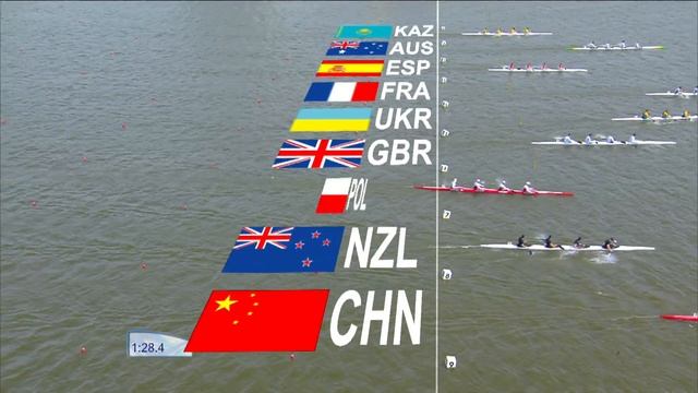 2019 ICF Canoe Sprint & Paracanoe World Cup 1 Poznan Poland / Day 4: Semis, B Finals смотреть онлайн