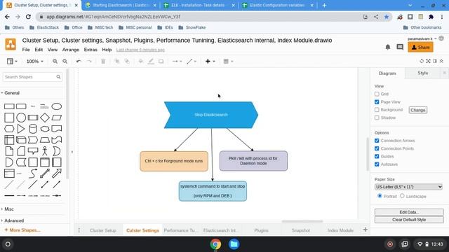 A D M I N == start & stop == Elasticsearch part 24 смотреть онлайн