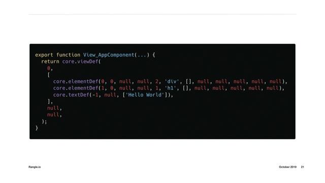 An intro to Angular's new renderer: Ivy | AngularTO Oct 2019 смотреть онлайн