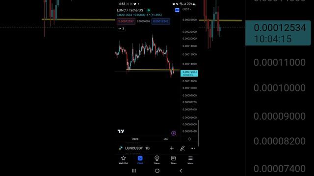 Terra Luna Classic Update, TIME TO DROP ? смотреть онлайн