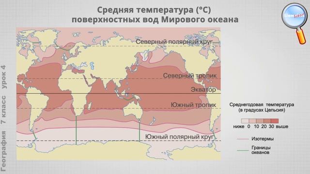 География 7 класс (Урок№4 - Мировой океан.) смотреть онлайн