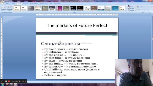Future Perfect в английском