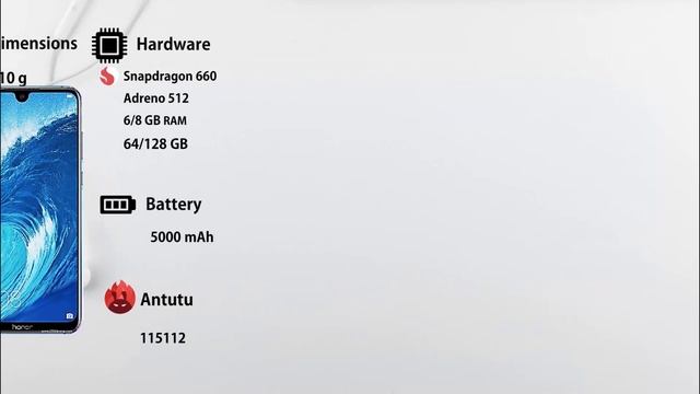 Evolution of Honor Mobile phones | Ultratech смотреть онлайн