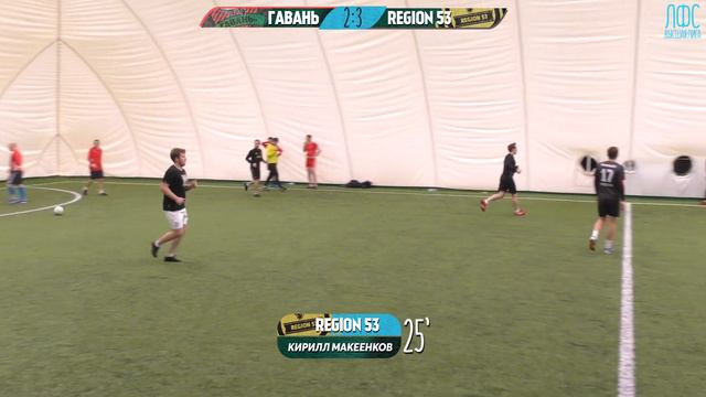 Гавань - Region 53. Обзор смотреть онлайн