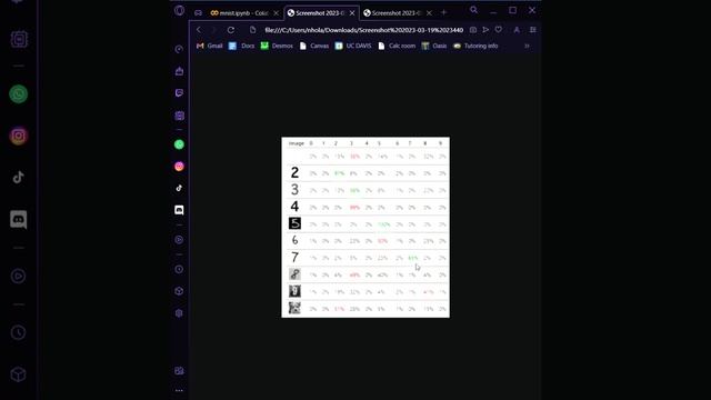 Handwritten Numerical Recognition смотреть онлайн