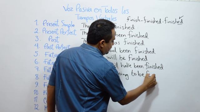 Voz Pasiva En INGLES (TODOS los TIEMPOS VERBALES) смотреть онлайн