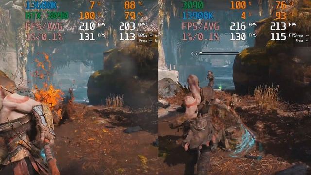 Intel i5-13600K vs i9-13900K Gaming & Emulation Review смотреть онлайн