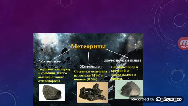 метеориты и болиды. Падение тунгусского метеорита.