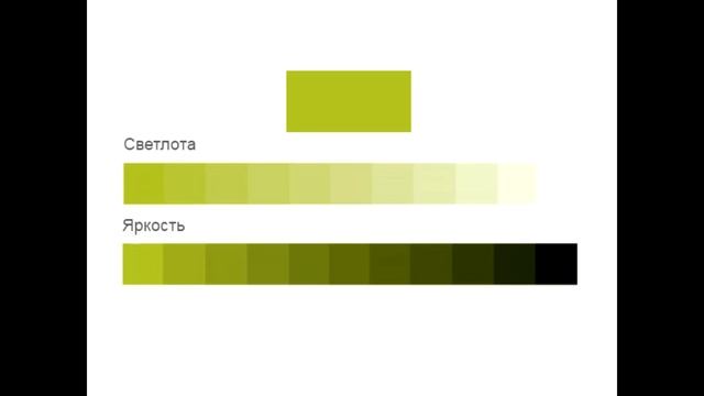 Строительные Магнаты