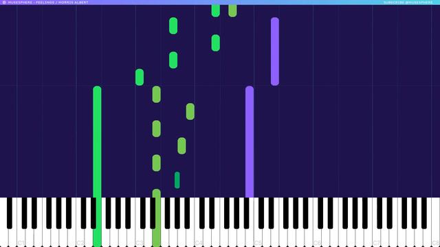 (EASY Piano) Feelings - Morris Albert: Piano Tutorials