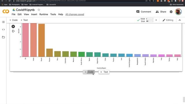 Covid19 Using Seaborn (Continue from Using Pandas) смотреть онлайн