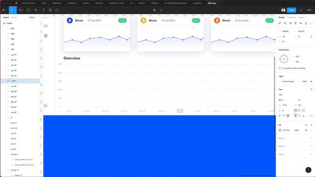 Let's Design a Crypto Dashboard in Figma (Part 2) смотреть онлайн