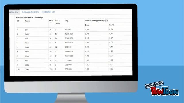 tugas fuzzy database tahani смотреть онлайн