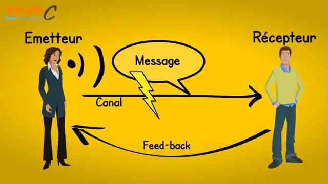 Le schéma de la communication смотреть онлайн