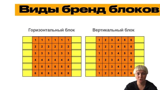 Выгодная выкладка товара в магазине смотреть онлайн