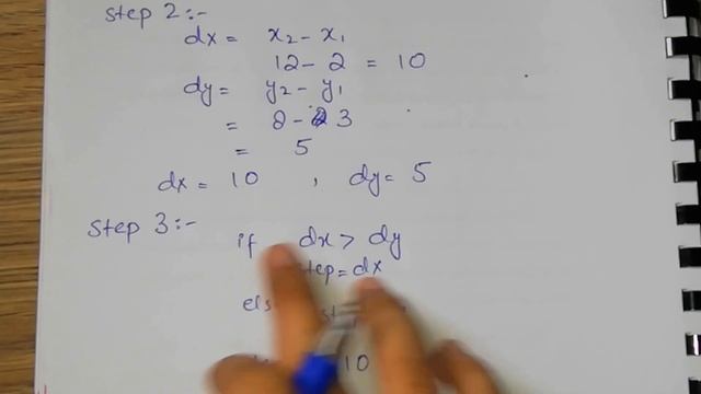 DDA algorithm solved example - Line generation algorithm смотреть онлайн