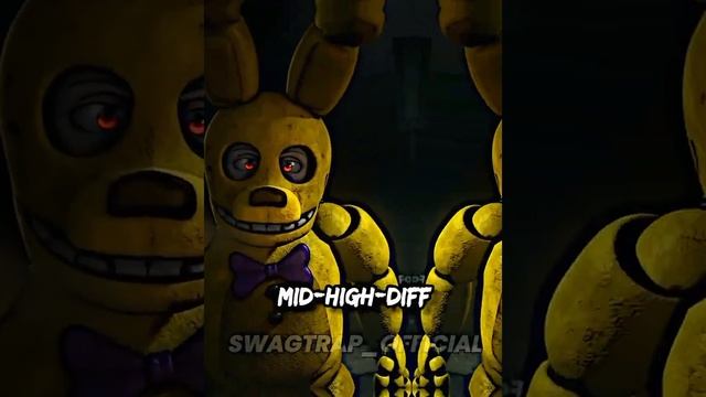 William Afton vs The Rabbits | #battles #shorts смотреть онлайн