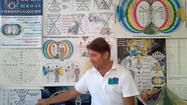 Любовь между мужчиной и женщиной: БЕЗУСЛОВНАЯ или ПОТРЕБИТЕЛЬСКАЯ? смотреть онлайн