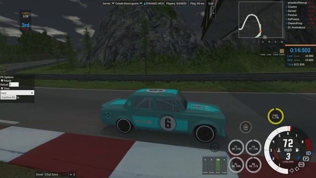 BeamNG Sim Racing Carnage: BeamMP Cobalt Motorsports Multiplayer | Tire Wear, Dynamic Weather смотреть онлайн