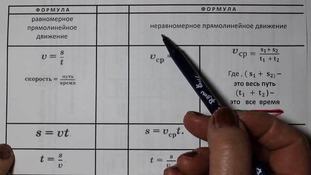 Физика 7 кл (2013 г) Пер §18 Упр 5 № 2 . Почему при езде на автомобиле необходимо пристегивать ремни смотреть онлайн