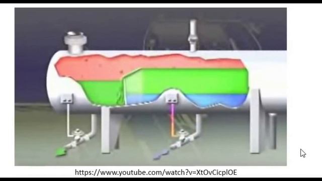 Сепараторы для нефти и газа смотреть онлайн