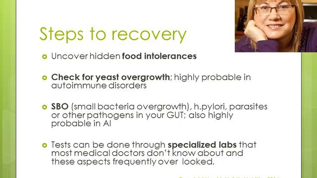 MHNA Presentation: Autoimmune Diseases: Using Food as Medicine смотреть онлайн