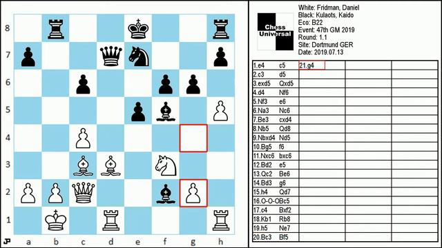 Fridman, Daniel vs Kulaots, Kaido B22 47th GM 2019 Dortmund GER 2019 смотреть онлайн