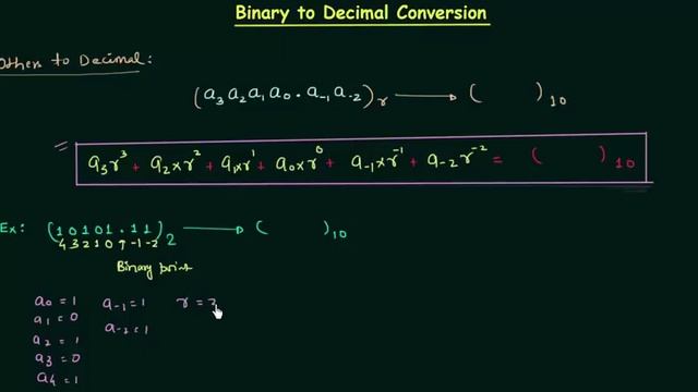 Binary to Decimal Conversion смотреть онлайн